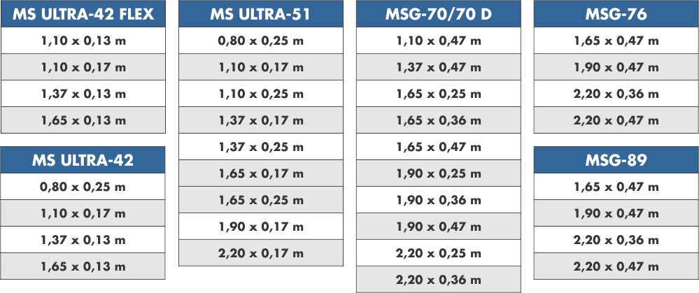 bombas-e-rodas-disponiveis