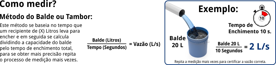 como-medir-vazao